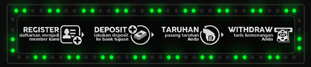 Roket99 Jackpot